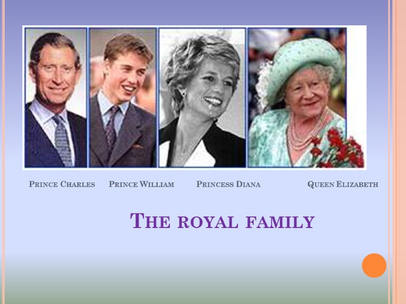 Prince Charles      Prince William     
